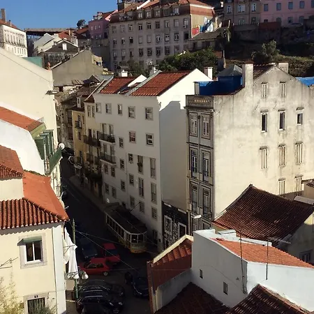 Apartmán Boavista Apartment, Panoramic Castle, Graca And Views, Historic Mouraria